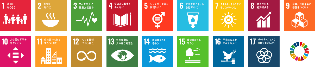 SDGs17の目標