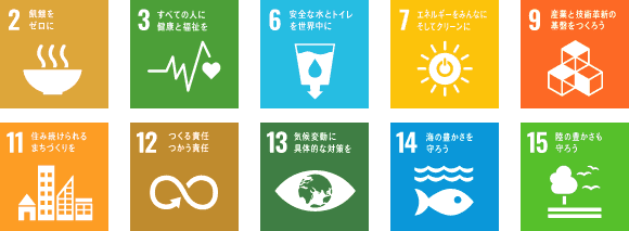 SDGsアイコン（2,3,6,7,9,11,12,13,14,15）